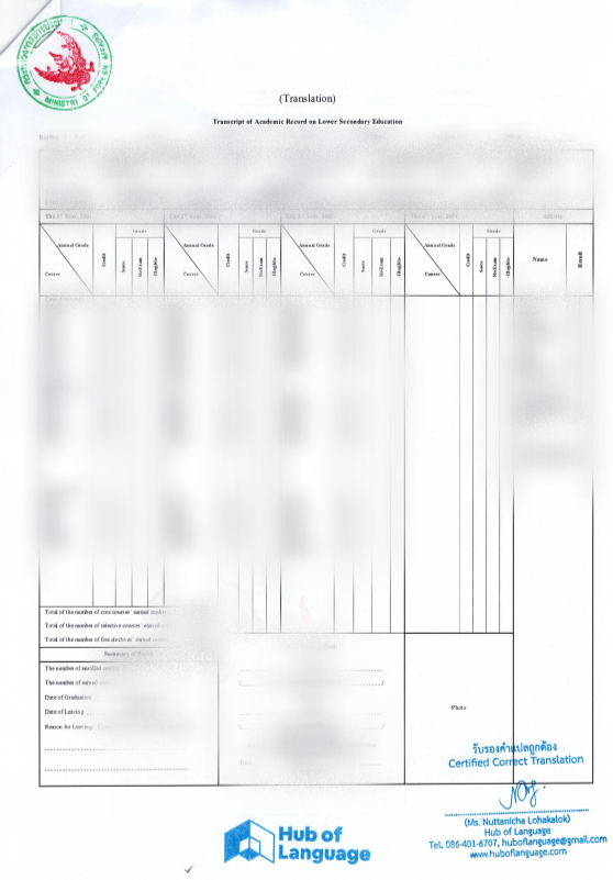 รับแปลเอกสาร เอกสารราชการ พร้อมรับรองกงสุล ยื่นกงสุล สถานทูต ยื่นวีซ่า