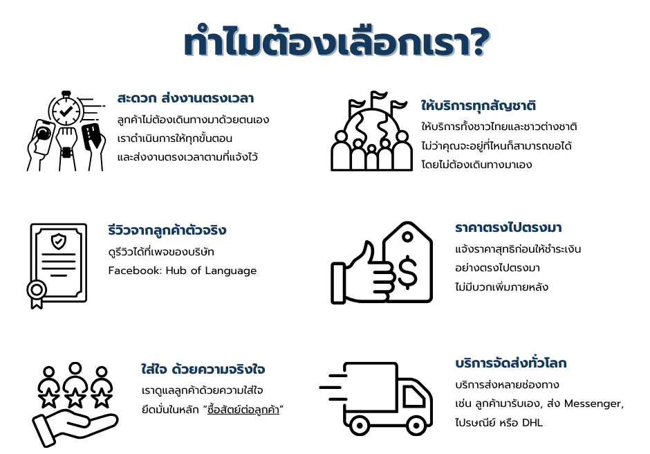 บริการขอใบรับรองความประพฤติ แบบเร่งด่วน บริการ ขอใบรับรองประวัติอาชญากรรม